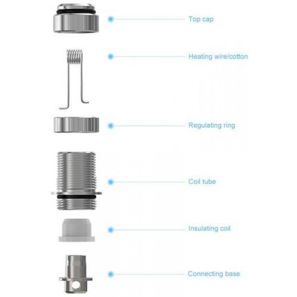 eGo One CL Coils | Joytech